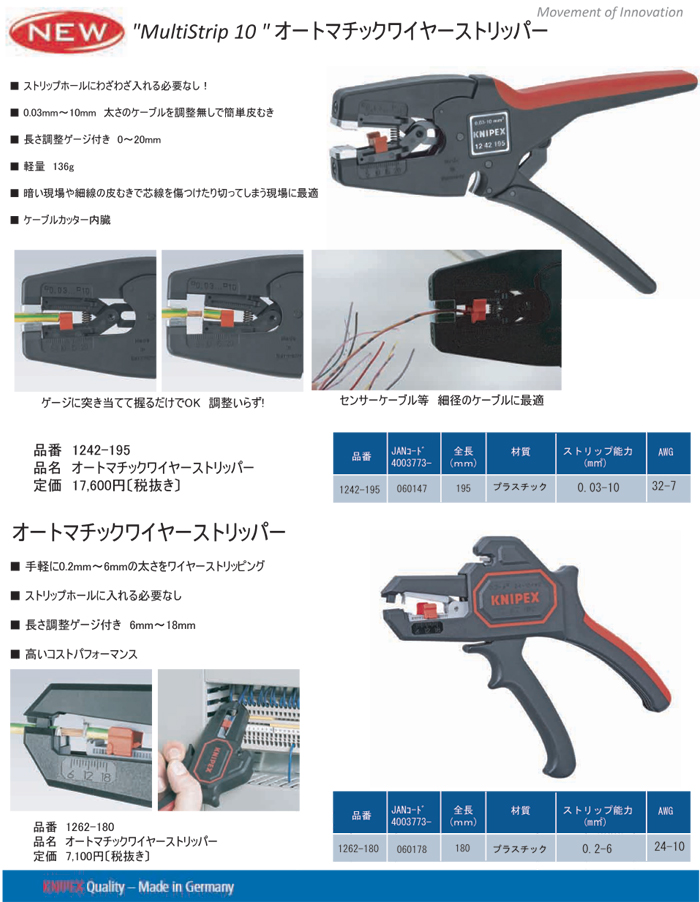 結婚祝い クニペックス KNIPEX ワイヤーストリッパー No.1264-180 A011215