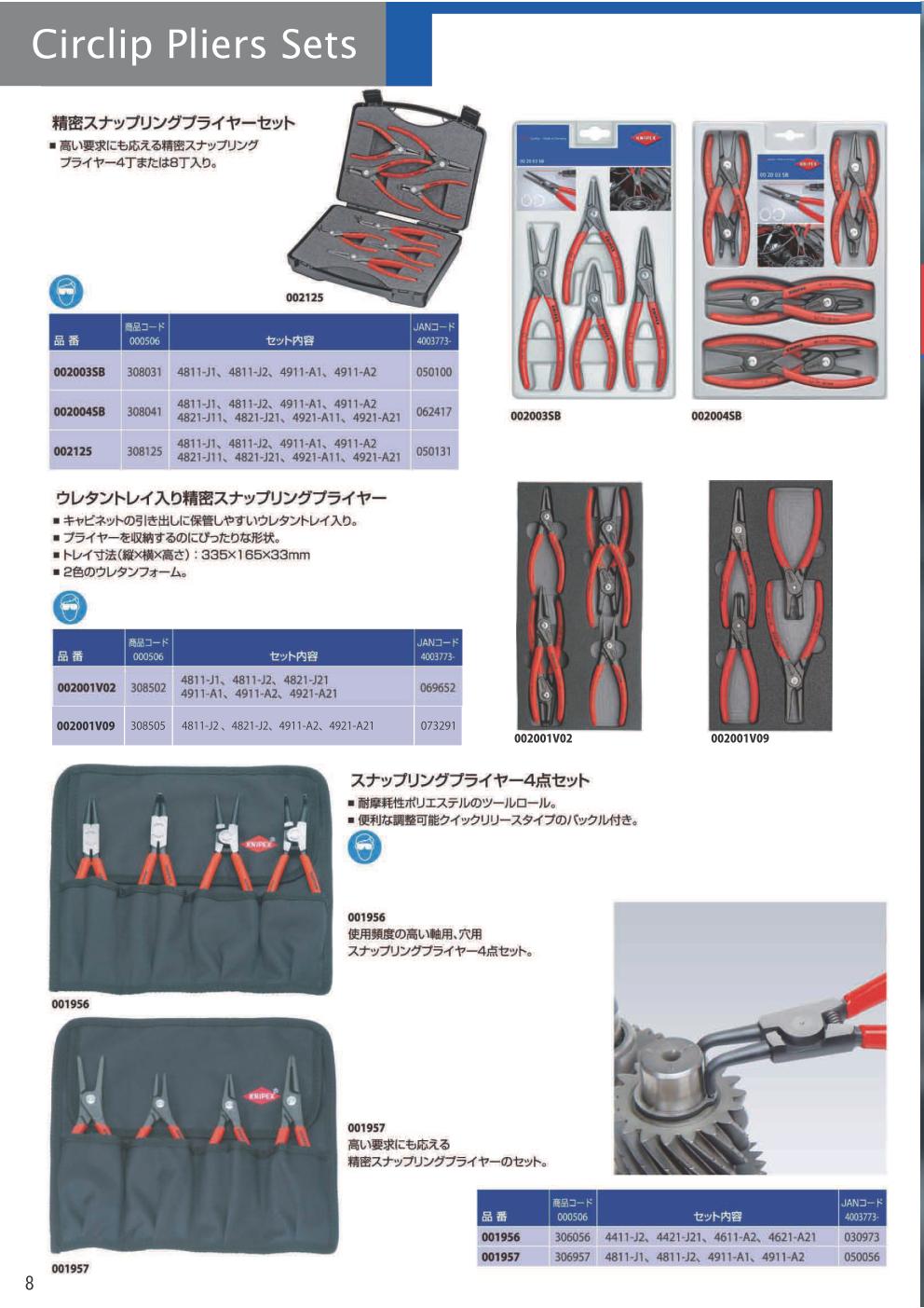 KNIPEX クニペックス スナップリングプライヤー | アンブラコ(unbrako)・ブマックス(bumax)・機械工具商社の中島工機
