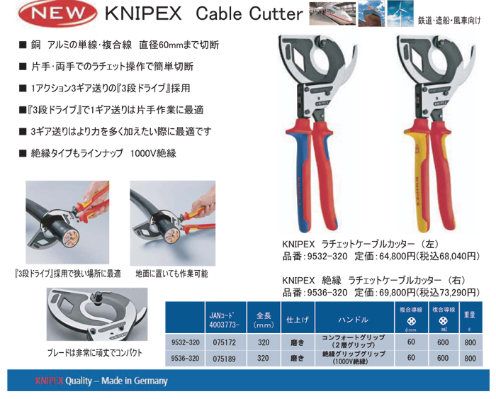 KNIPEX ラチェットケーブルカッター | アンブラコ(unbrako)・ブマックス(bumax)・機械工具商社の中島工機