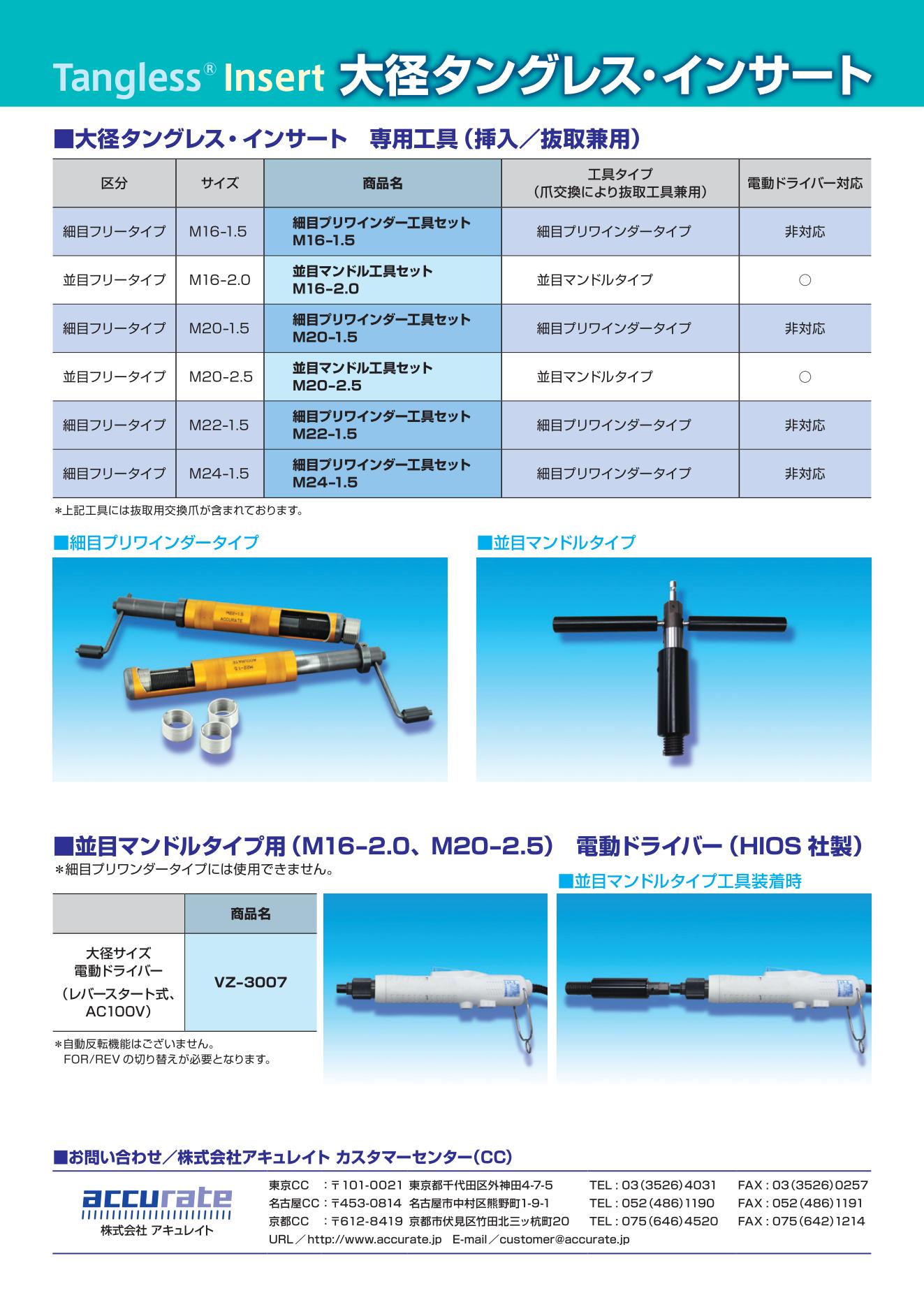 人気沸騰ブラドン 多売堂アキュレイト タングレスインサート メトリック細目 フリー 2TNM-M16x1.5-1D 50個入×2袋 