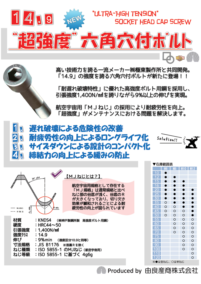 無料長期保証 ネジナラ 8.8六角ボルト M16×115 お徳用パック 30個入