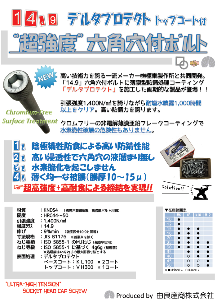 送料無料激安祭 プロキュアエースTRUSCO 六角穴付ボルト ステンレス 全ネジ M1.4X3 1100本入 ヘキサゴンパック キャップボルト CAP   263-2548 S078-0143 1缶