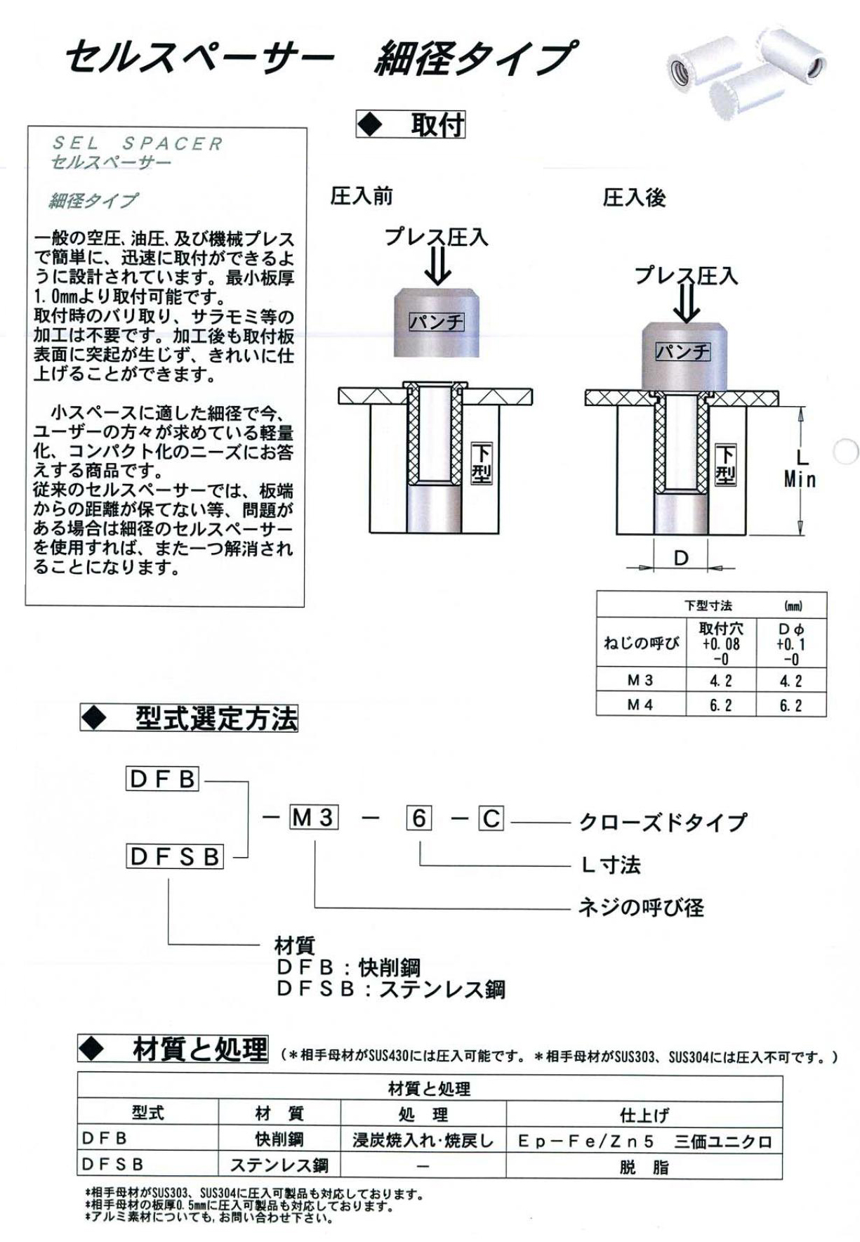 セルスペーサー（クローズドタイプ【500個】セルスペーサー DFB- M4-11SC 標準(または鉄)/三価ホワイト 