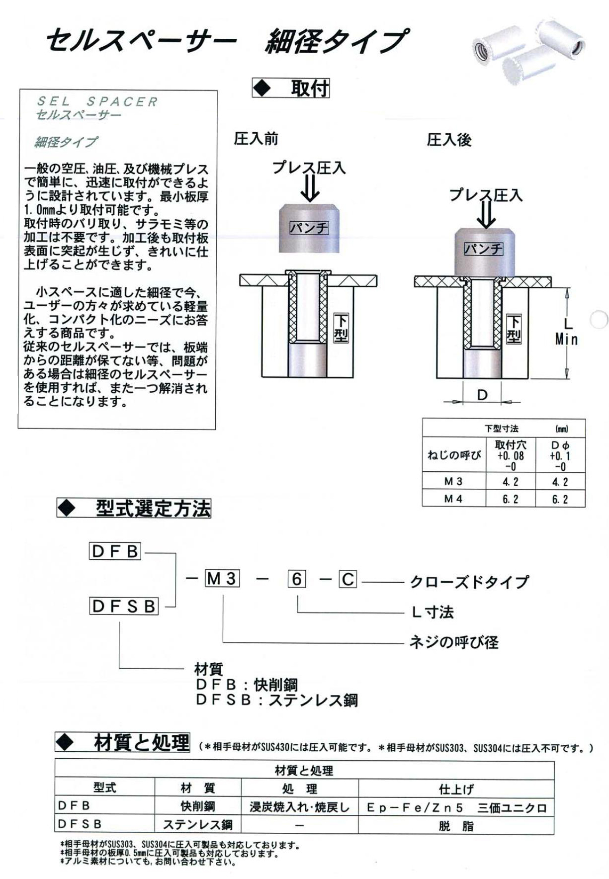 激安店舗 セルスペーサー クローズドタイプ ｾﾙｽﾍﾟｰｻｰ DFB- M4-7SC 鉄 または標準 三価ホワイト